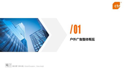 變與未變 10月三大細分廣告市場報告 ctr發布